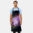 Search for nebula aprons Astronomy