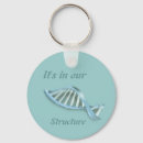 Search for ichthys key rings Christian