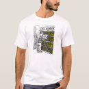 Search for delusion tshirts Agnostic