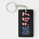Search for vintage 80s key rings Politics