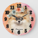 Search for dog breed clocks Illustration
