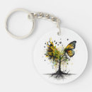 Search for butterfly art key rings Animal