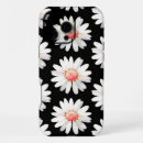 Search for hundreds iphone cases Under 100