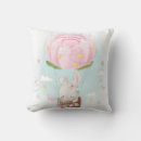 Search for bunny cushions Kawaii
