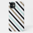 Search for turquoise and gold cases Chic