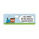 Search for thomas the engine Locomotive