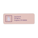 Search for hippos labels Hippopotamus