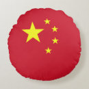 Search for china cushions Yellow