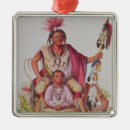 Search for native american christmas tree decorations Feathers