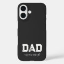 Search for luxurious iphone cases For him