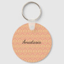 Search for round frame key rings Happy