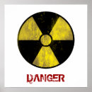 Search for radiation warning posters Danger