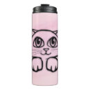 Search for catoon Anime