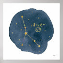 Search for cancer zodiac art Watercolor