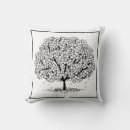 Search for black and white tree cushions Trees