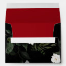 Search for gothic envelopes Modern