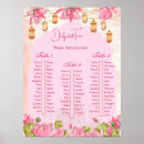 Search for table plan weddings Flowers
