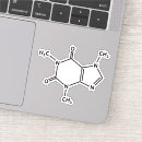 Search for structure labels Caffeine
