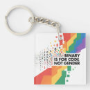 Search for binary key rings Pride