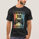Search for level 19 clothing Unlocked
