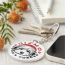 Search for mascots key rings Puppy