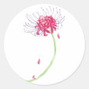 Search for spiders stickers Red