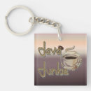 Search for junky key rings Caffeine addict
