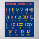 Search for numeric office supplies Classroom