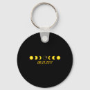 Search for top 2017 key rings Funny