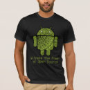 Search for android robot tshirts Google