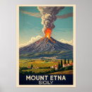Search for etna posters Travel