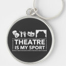 Search for musical theatre key rings Broadway
