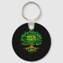 Search for coping key rings Accessibility to care