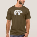 Search for wyoming mens tshirts Cheyenne