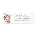 Search for natural return address labels Modern