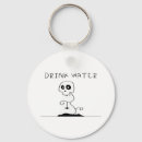 Search for classic key rings Ghost