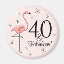 Search for forties magnets Fifties