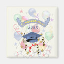 Search for mortar magnets Graduate