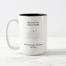 Search for algorithm mugs Problem solving