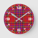 Search for checks and clocks Pattern