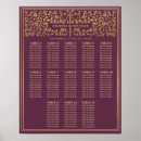 Search for mauve posters Chic