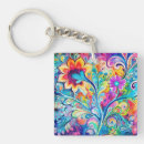 Search for the 1960s key rings 70s