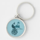 Search for vintage bird key rings Botanical