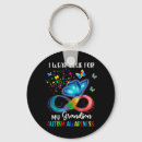 Search for proud grandad key rings Grandpa