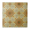 Search for islamic art tiles Pattern