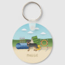 Search for agility key rings Canine