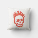 Search for fire skull Skeleton