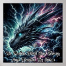Search for dragon head posters Mythical creature