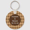 Search for animal patterns key rings Contemporary