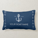 Search for welcome cushions Navy blue